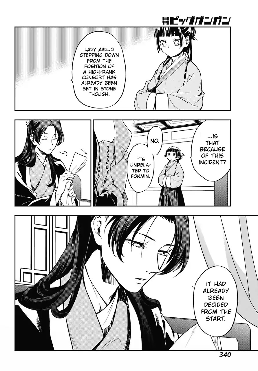 Kusuriya no Hitorigoto Chapter 17 page 36 - Chapter 17: Honey (Part 2)