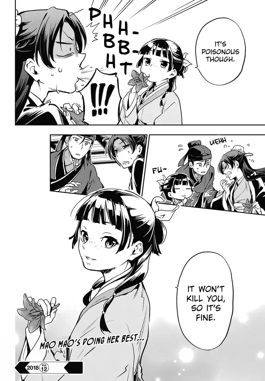 Kusuriya no Hitorigoto Chapter 17 page 40 - Chapter 17: Honey (Part 2)