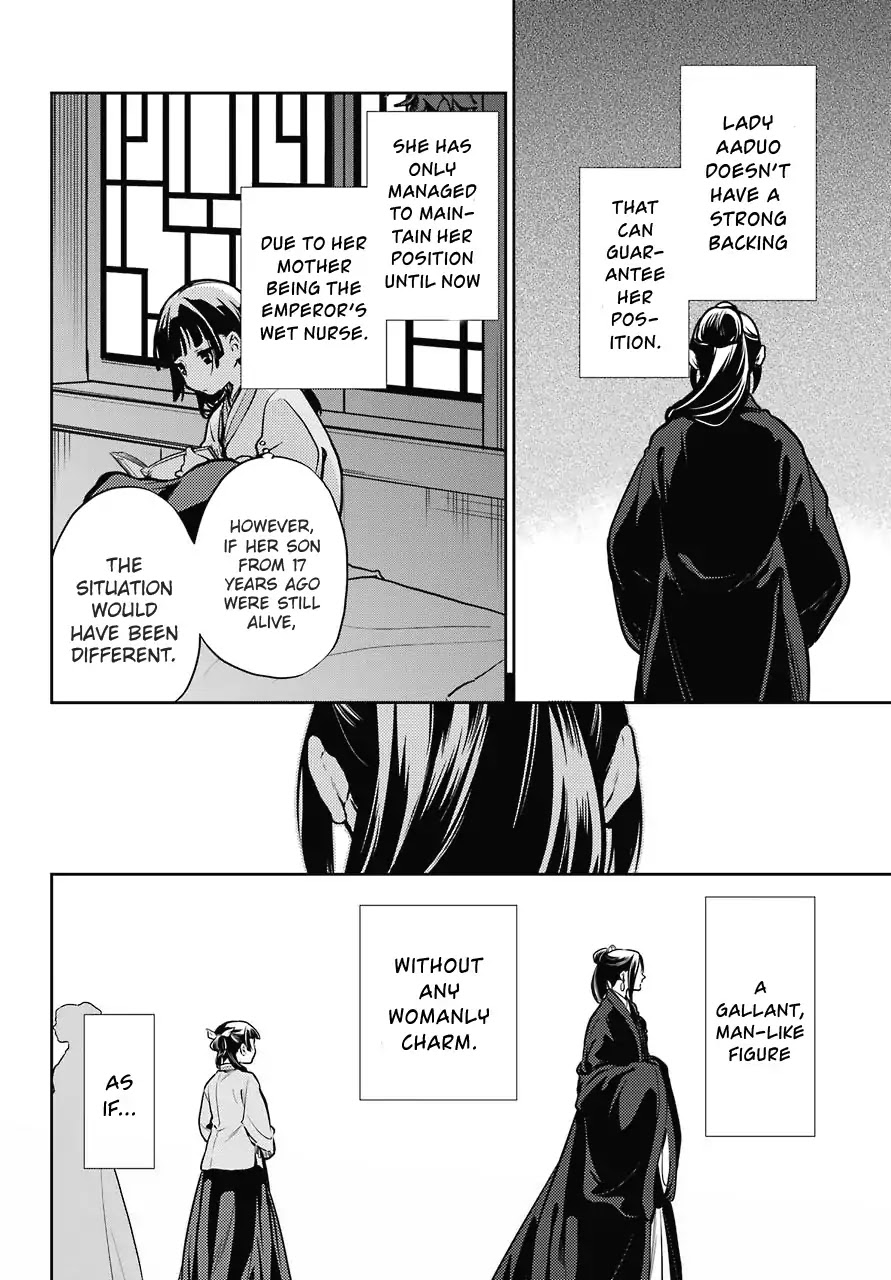 Kusuriya no Hitorigoto Chapter 17 page 6 - Chapter 17: Honey (Part 2)