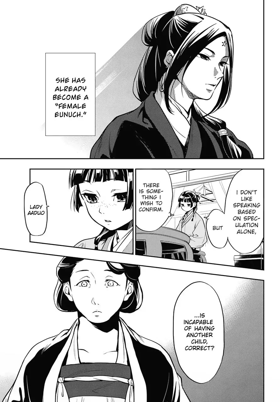 Kusuriya no Hitorigoto Chapter 17 page 7 - Chapter 17: Honey (Part 2)