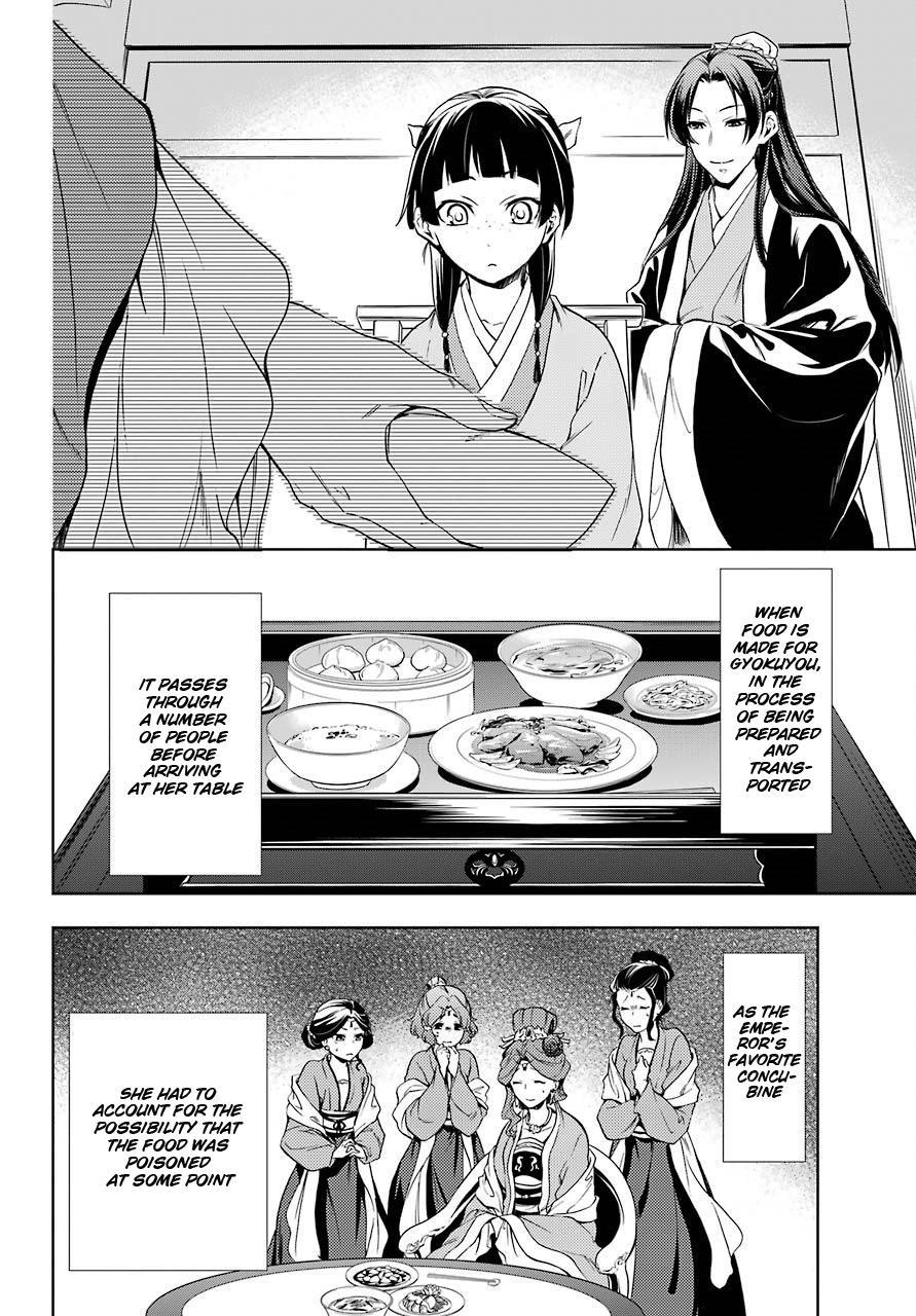 Kusuriya no Hitorigoto Chapter 2 page 10 - Chapter 2: Mad Scientist