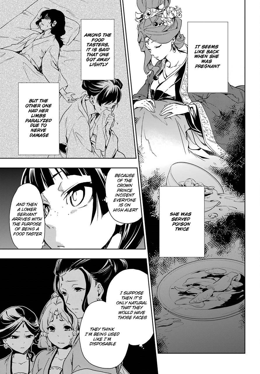 Kusuriya no Hitorigoto Chapter 2 page 11 - Chapter 2: Mad Scientist