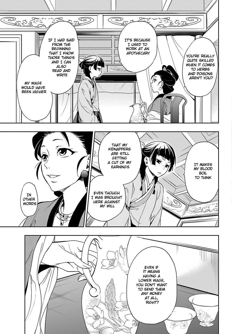 Kusuriya no Hitorigoto Chapter 2 page 19 - Chapter 2: Mad Scientist
