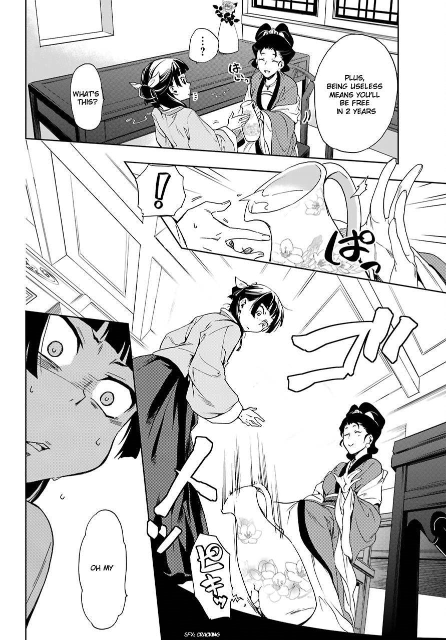 Kusuriya no Hitorigoto Chapter 2 page 20 - Chapter 2: Mad Scientist