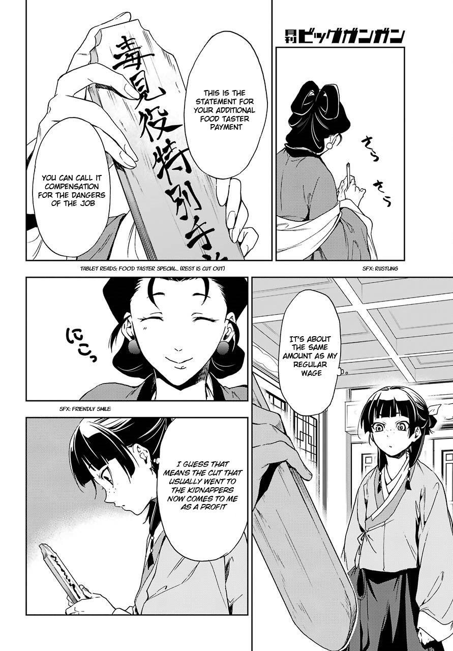 Kusuriya no Hitorigoto Chapter 2 page 22 - Chapter 2: Mad Scientist