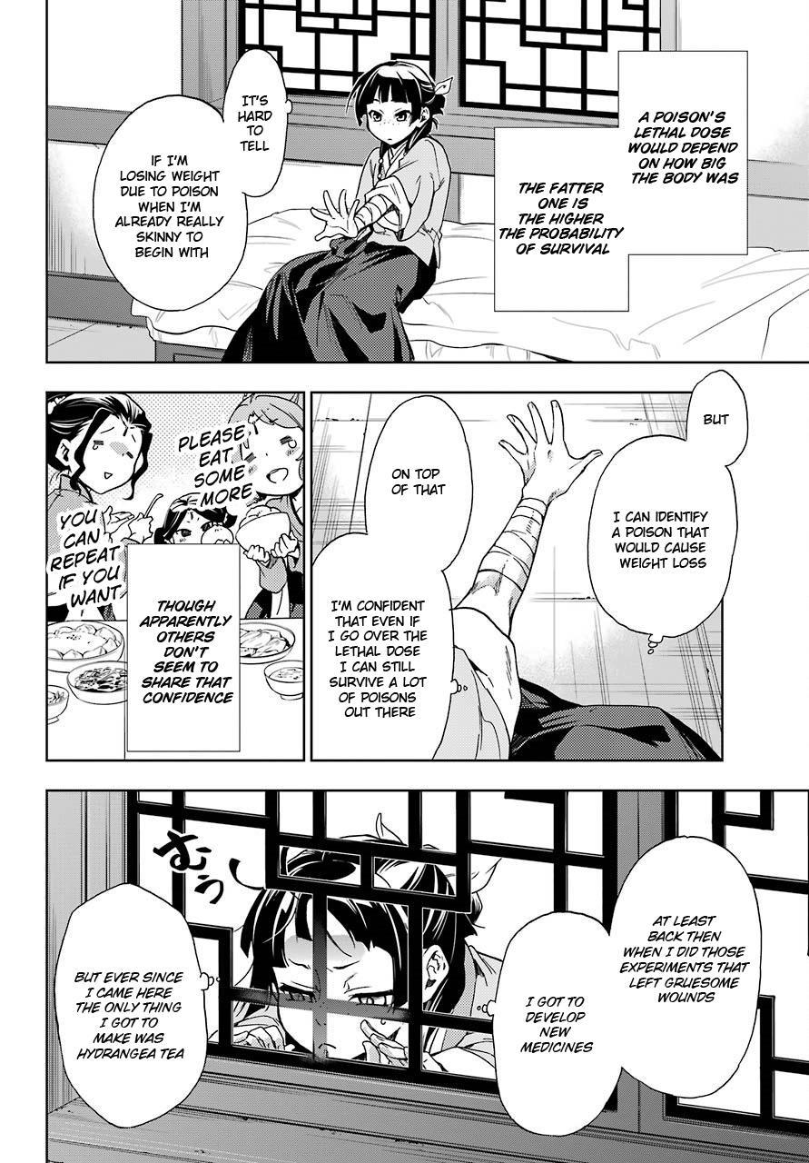 Kusuriya no Hitorigoto Chapter 2 page 26 - Chapter 2: Mad Scientist