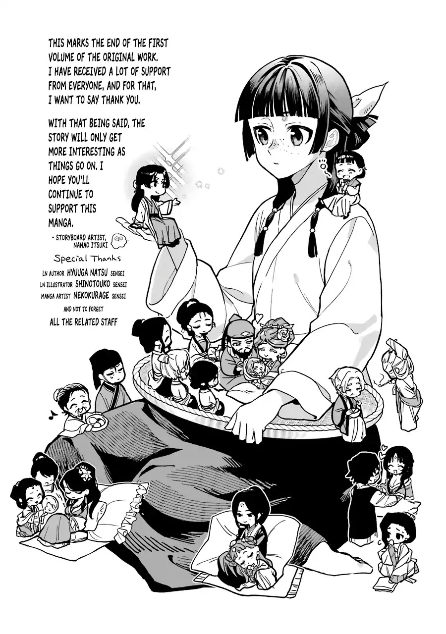 Kusuriya no Hitorigoto Chapter 21.5 page 2 - Chapter 21.5: Omake