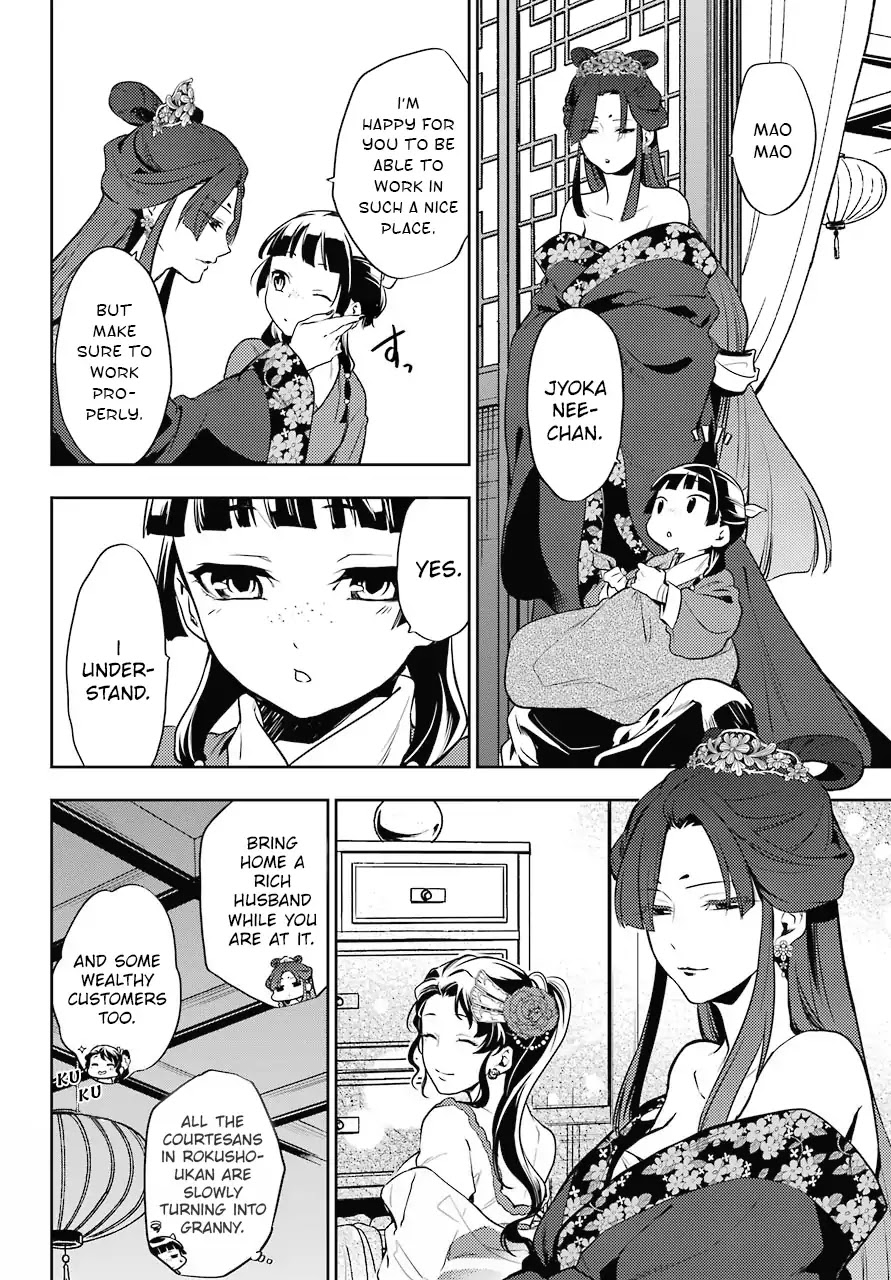 Kusuriya no Hitorigoto Chapter 21 page 4 - Chapter 21: The Packing