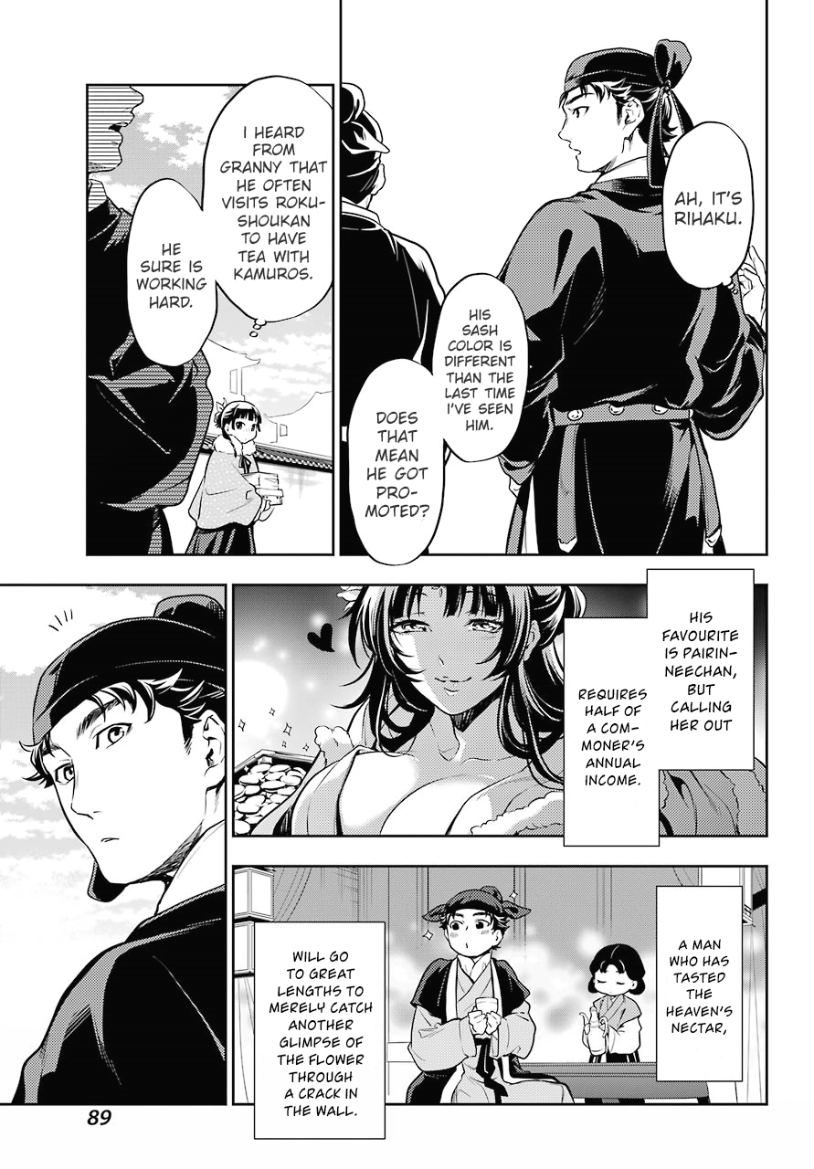 Kusuriya no Hitorigoto Chapter 24 page 9 - Chapter 24: A Smoker's Pipe
