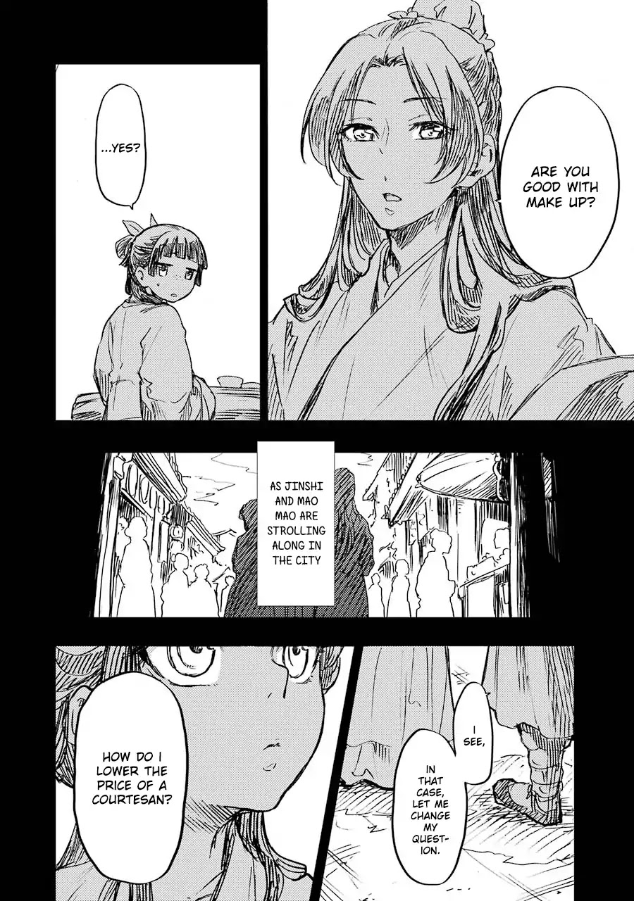 Kusuriya no Hitorigoto Chapter 26.5 page 4 - Chapter 26.5: Omake