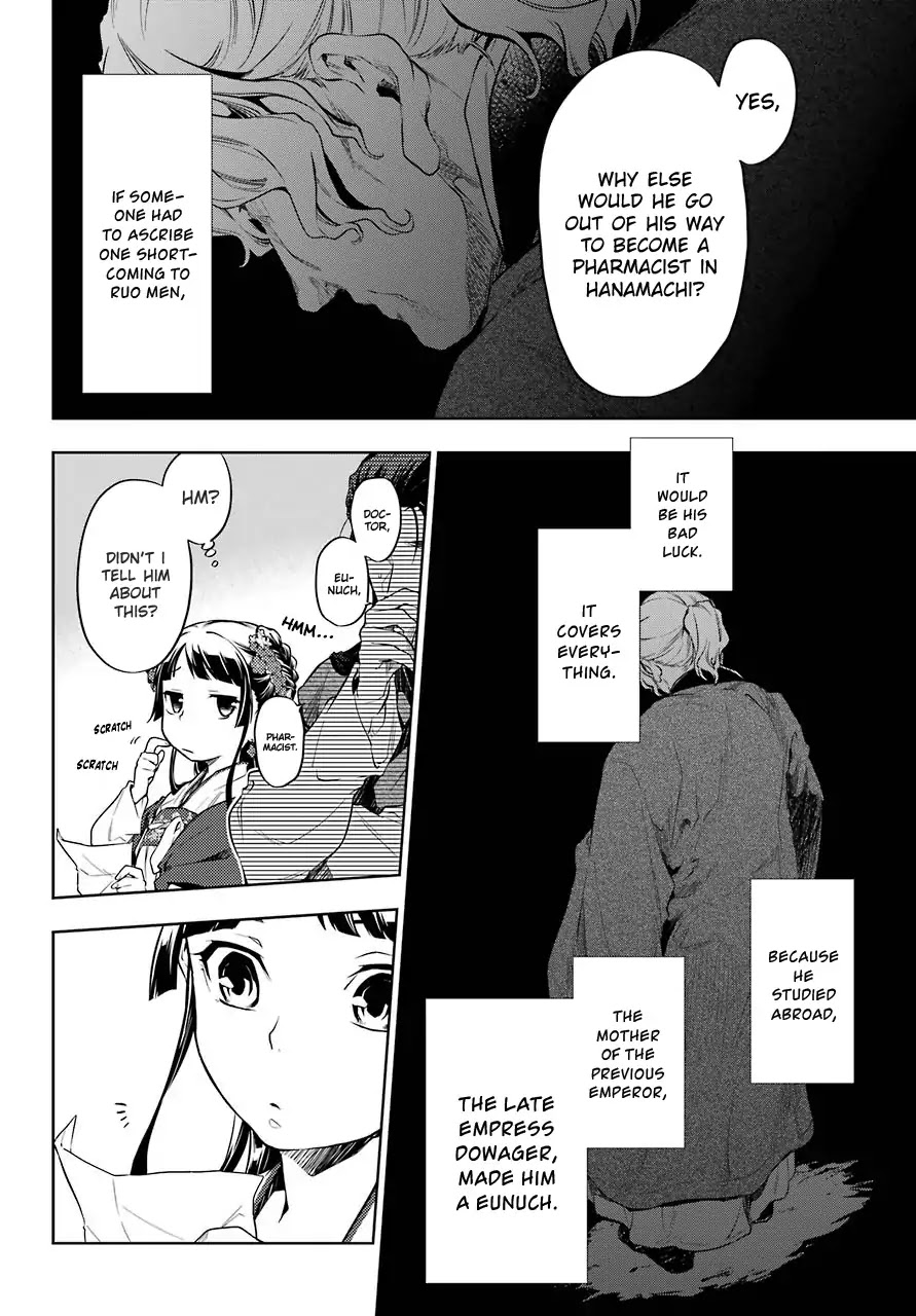 Kusuriya no Hitorigoto Chapter 28.2 page 7 - Chapter 28.2: A Stroll Through The City (Final Part)