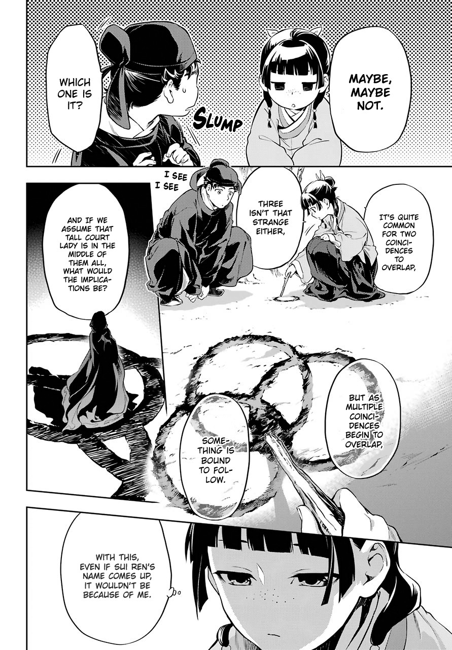 Kusuriya no Hitorigoto Chapter 31 page 10 - Chapter 31: Coincidence or Inevitable