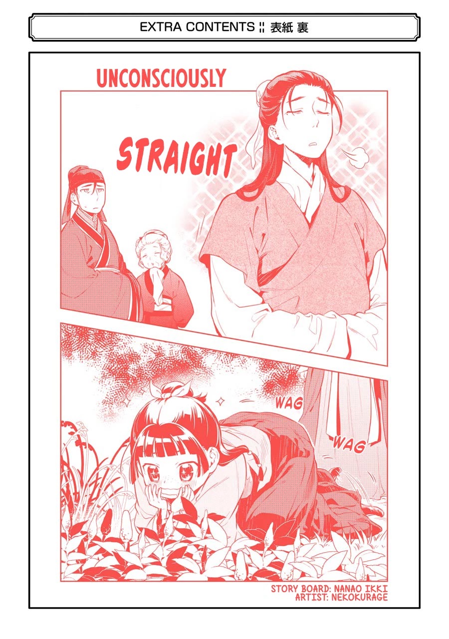 Kusuriya no Hitorigoto Chapter 32.5 page 8 - Chapter 32.5: Extras
