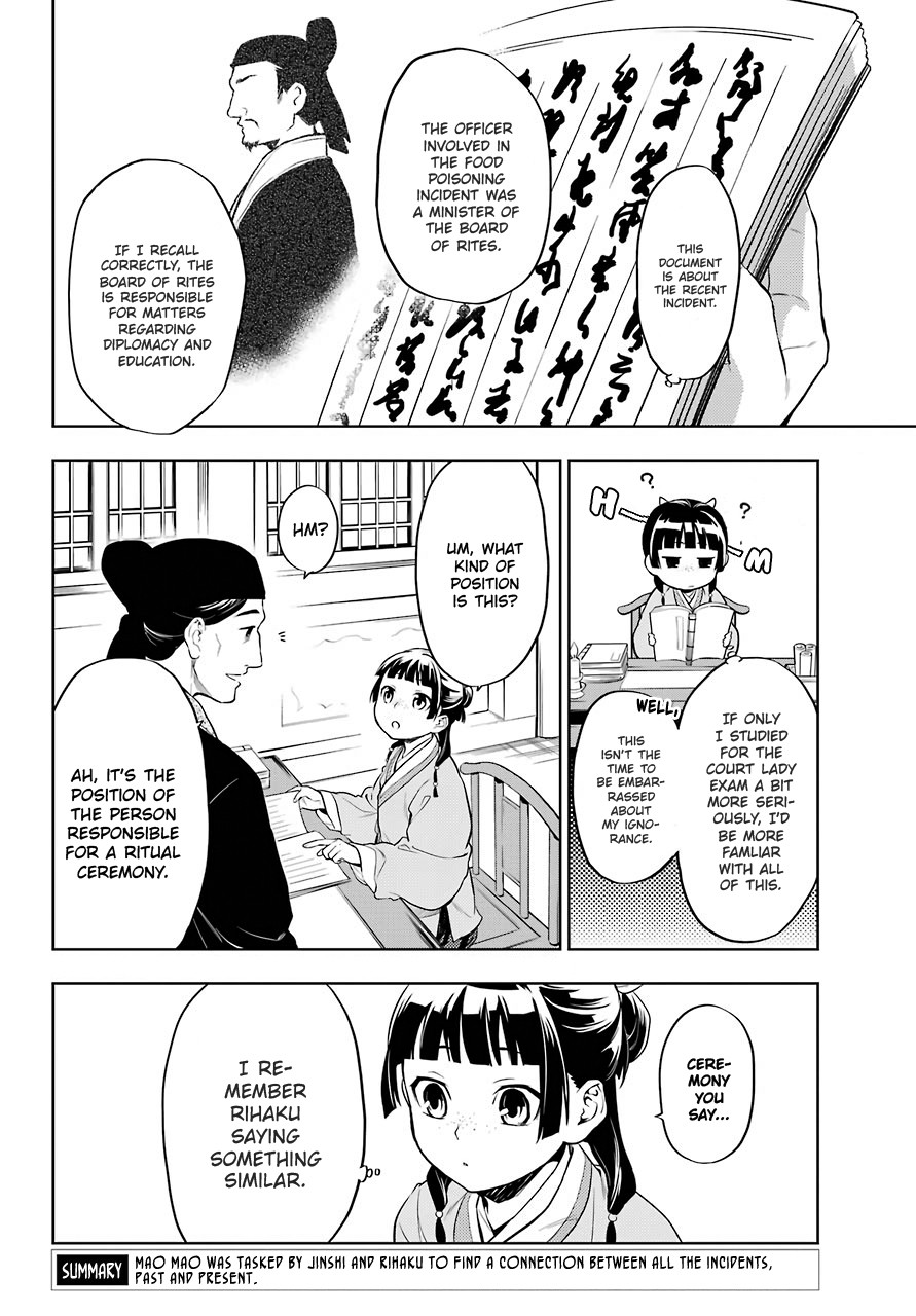 Kusuriya no Hitorigoto Chapter 32 page 4 - Chapter 32: The Medium Ritual Master
