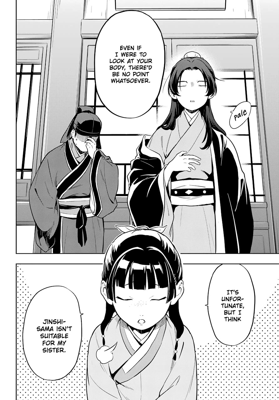 Kusuriya no Hitorigoto Chapter 35.2 page 20 - Chapter 35.2: Back to the Inner Palace (Part 2)