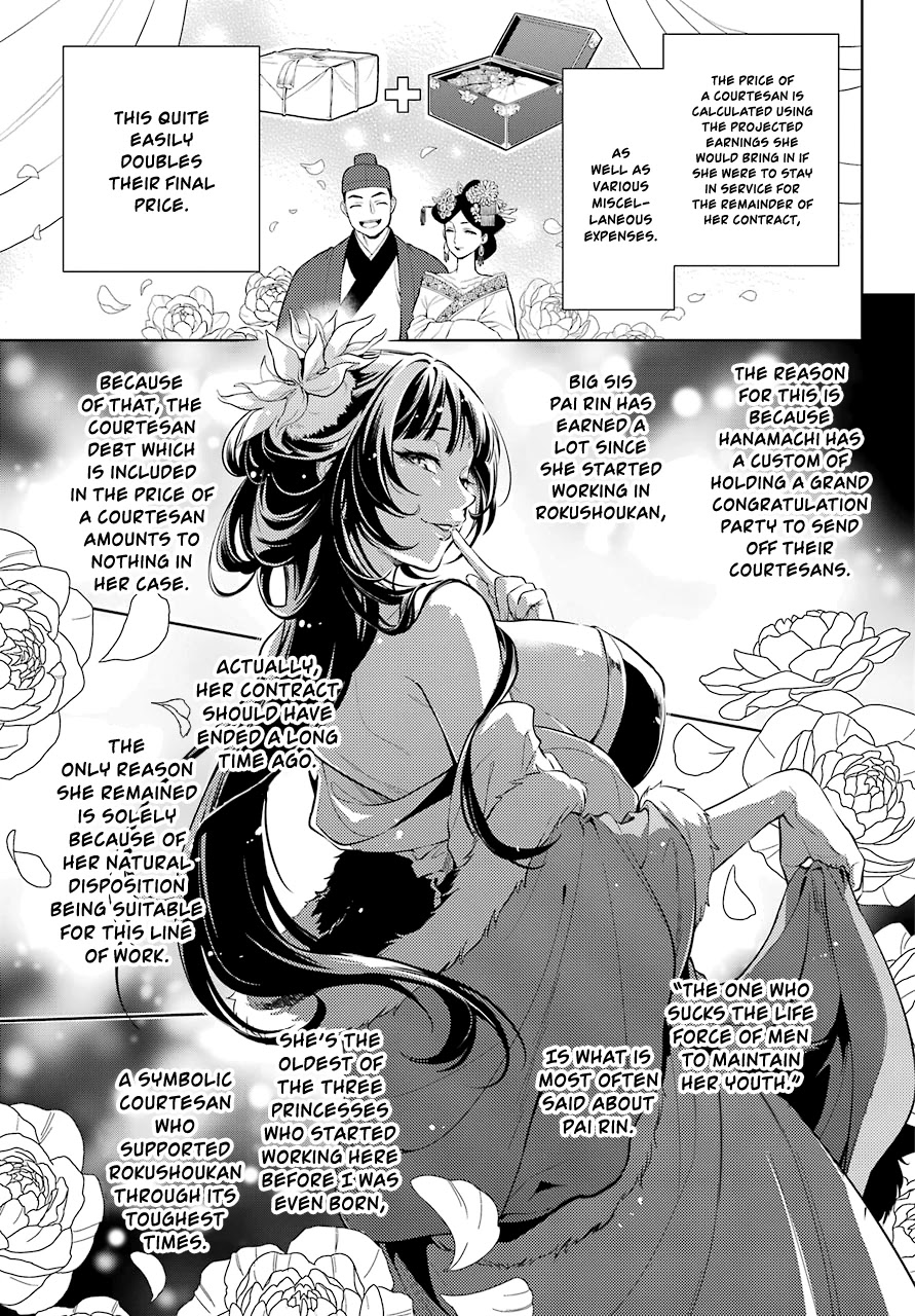 Kusuriya no Hitorigoto Chapter 35.2 page 3 - Chapter 35.2: Back to the Inner Palace (Part 2)