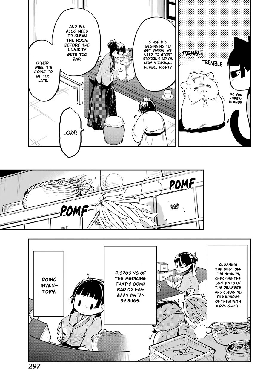 Kusuriya no Hitorigoto Chapter 35 page 10 - Chapter 35: Back to the Inner Palace (Part 1)