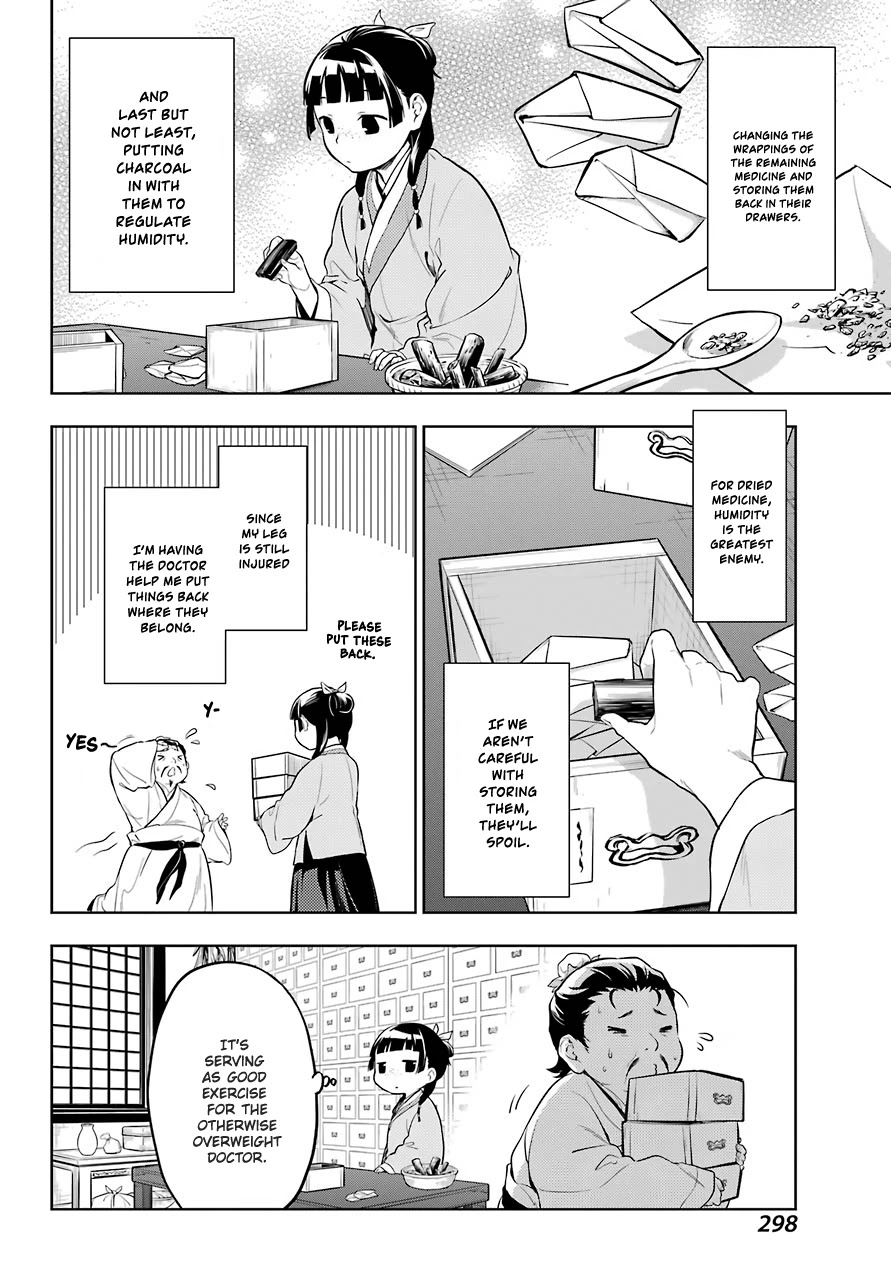 Kusuriya no Hitorigoto Chapter 35 page 11 - Chapter 35: Back to the Inner Palace (Part 1)