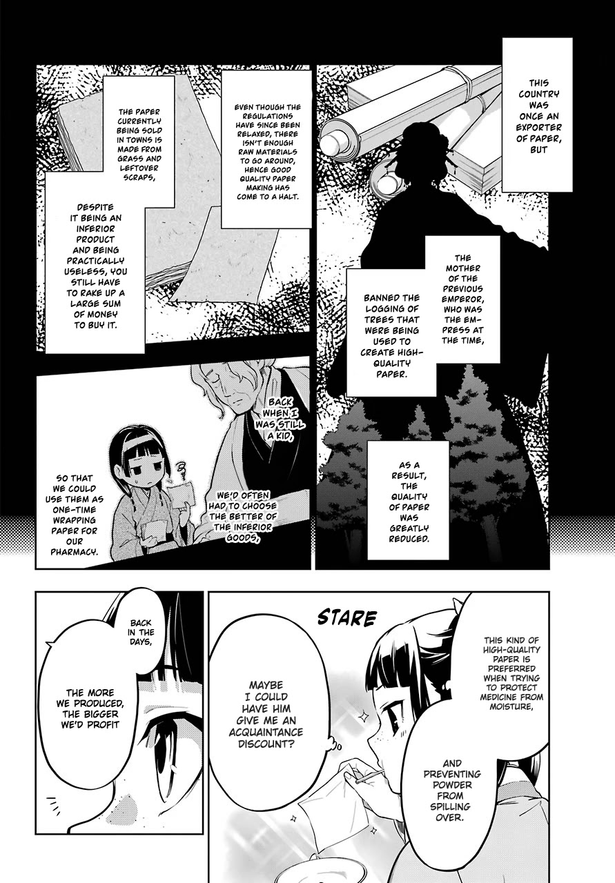 Kusuriya no Hitorigoto Chapter 35 page 13 - Chapter 35: Back to the Inner Palace (Part 1)