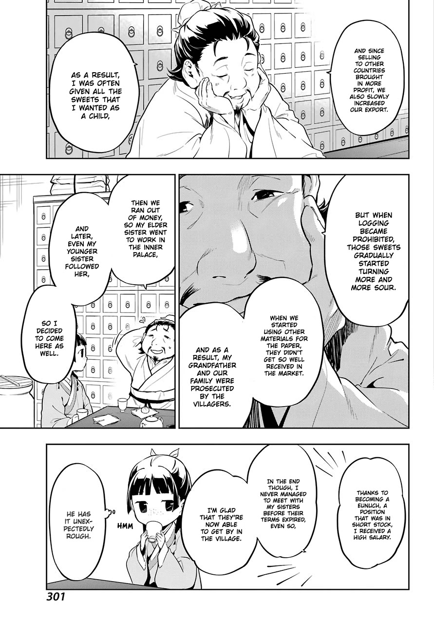 Kusuriya no Hitorigoto Chapter 35 page 14 - Chapter 35: Back to the Inner Palace (Part 1)