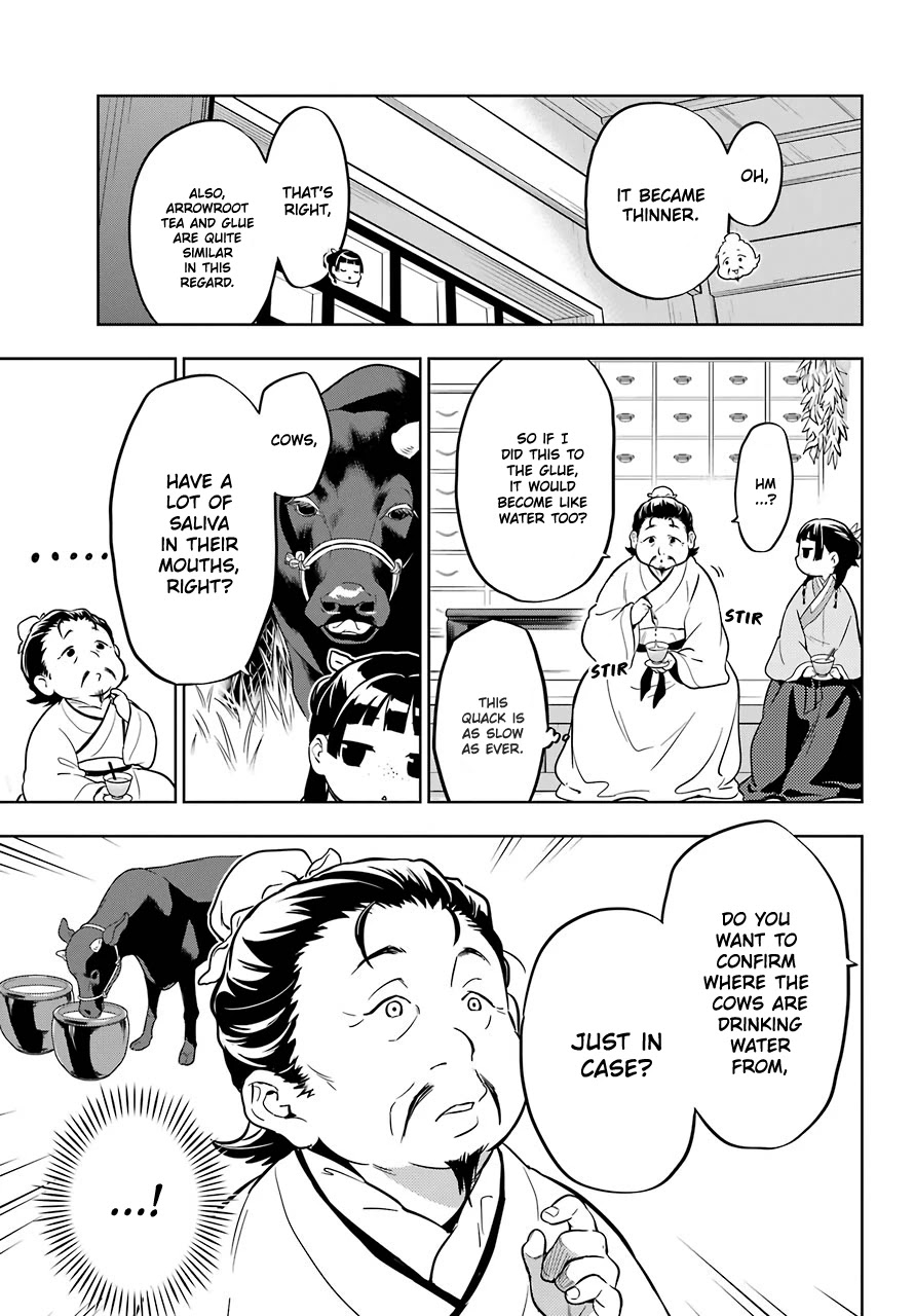 Kusuriya no Hitorigoto Chapter 35 page 20 - Chapter 35: Back to the Inner Palace (Part 1)