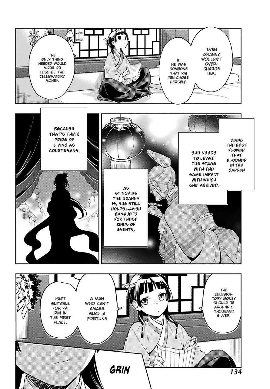 Kusuriya no Hitorigoto Chapter 36.1 page 4 - Chapter 36.1: Rose and Nail Polish (Part 1)