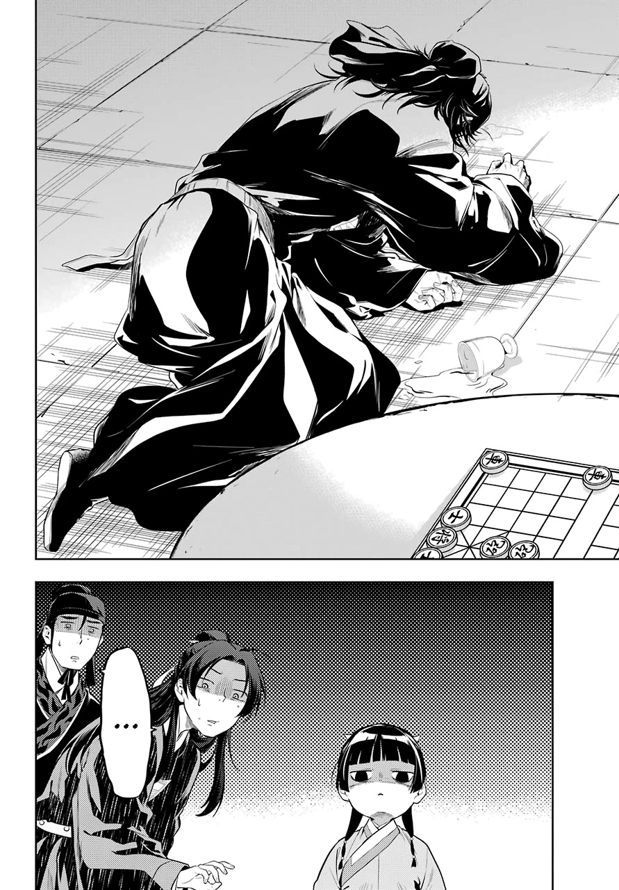 Kusuriya no Hitorigoto Chapter 36.3 page 19 - Chapter 36.3: A Rose and Nail Polish (Part 3)