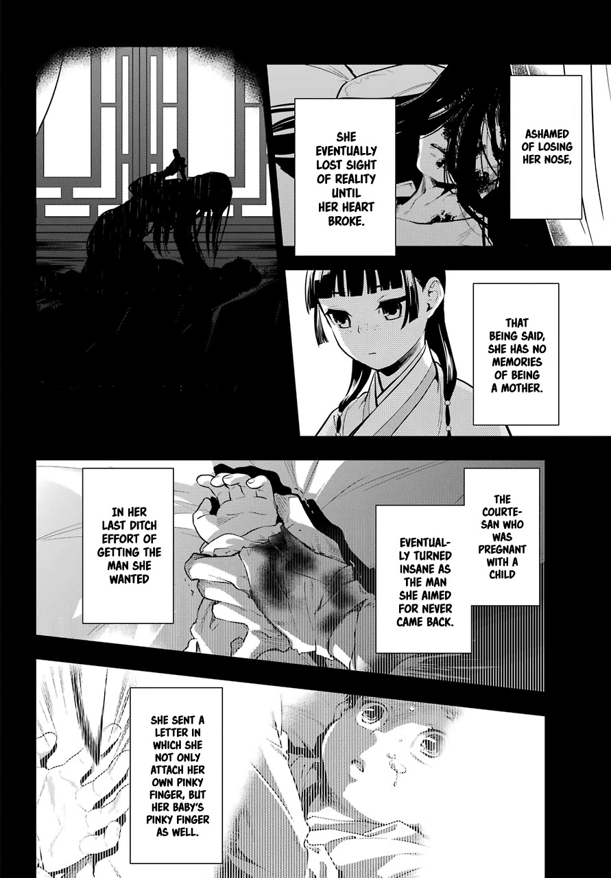 Kusuriya no Hitorigoto Chapter 40 page 19 - Chapter 40: Sending Off