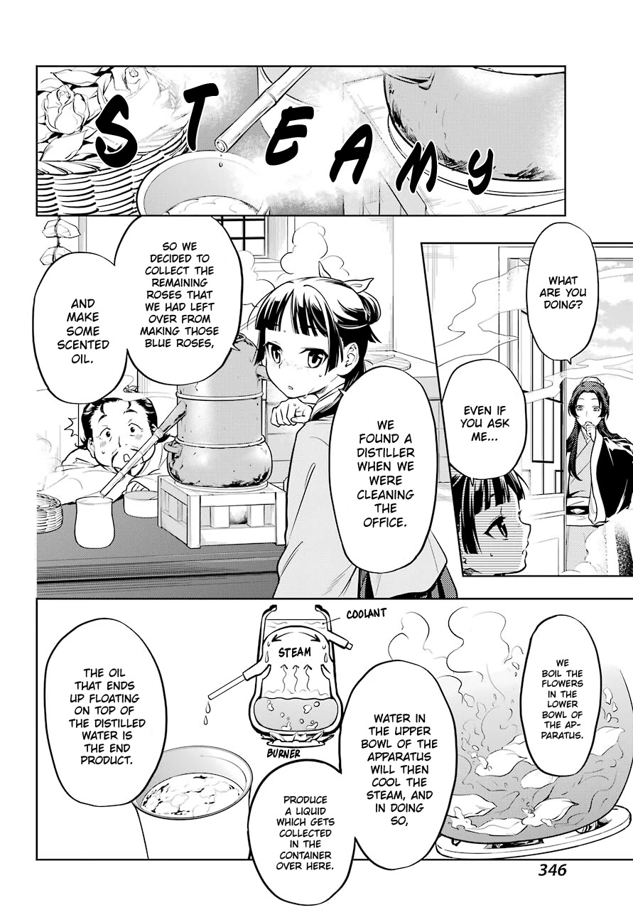 Kusuriya no Hitorigoto Chapter 41 page 2 - Chapter 41: Book