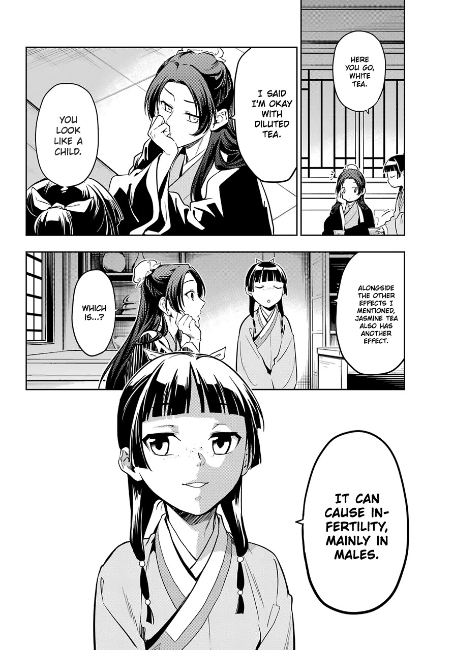 Kusuriya no Hitorigoto Chapter 43.2 page 20 - Chapter 43.2