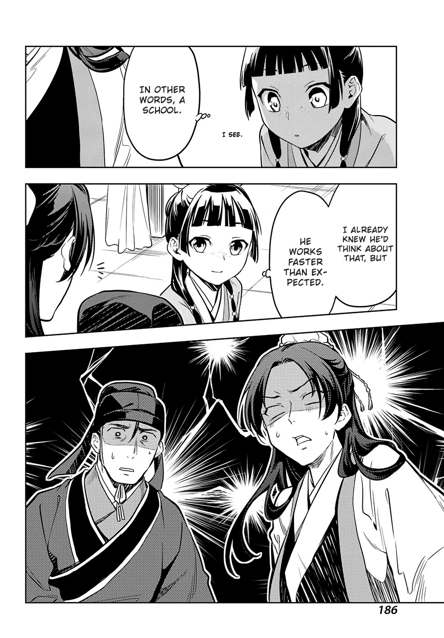 Kusuriya no Hitorigoto Chapter 44.1 page 10 - Chapter 44.1