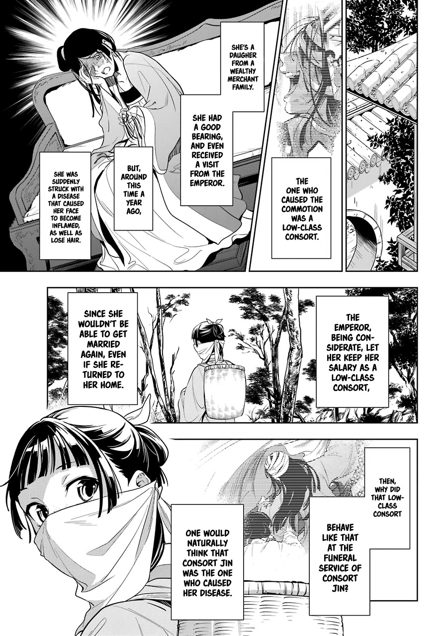 Kusuriya no Hitorigoto Chapter 45.1 page 1 - Chapter 45.1