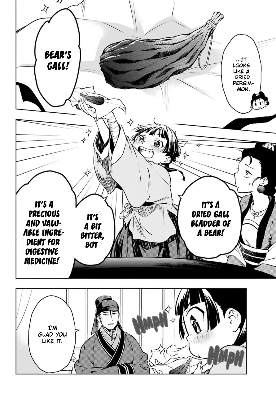 Kusuriya no Hitorigoto Chapter 46 page 20 - Chapter 46