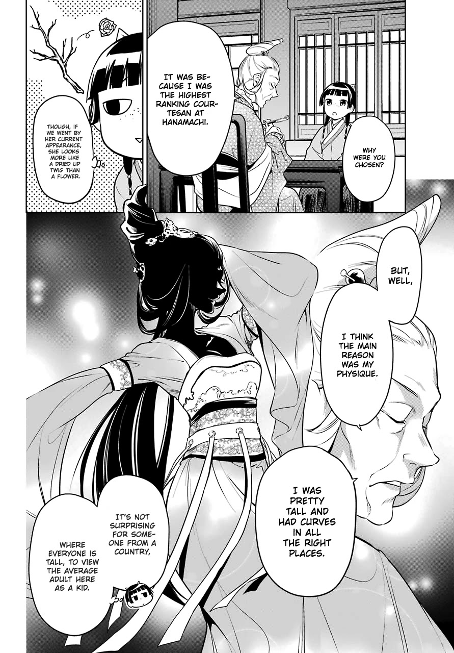 Kusuriya no Hitorigoto Chapter 47 page 14 - Chapter 47: Moon Fairy (Part 1)