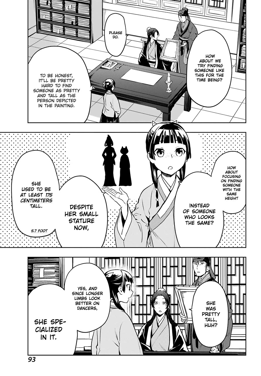 Kusuriya no Hitorigoto Chapter 47 page 21 - Chapter 47: Moon Fairy (Part 1)