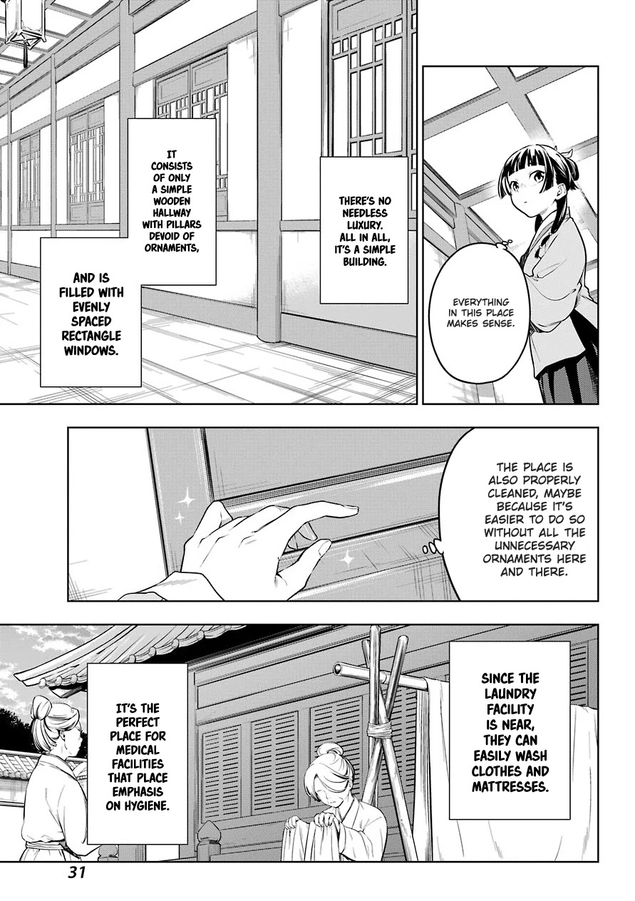 Kusuriya no Hitorigoto Chapter 49 page 19 - Chapter 49: The Clinic