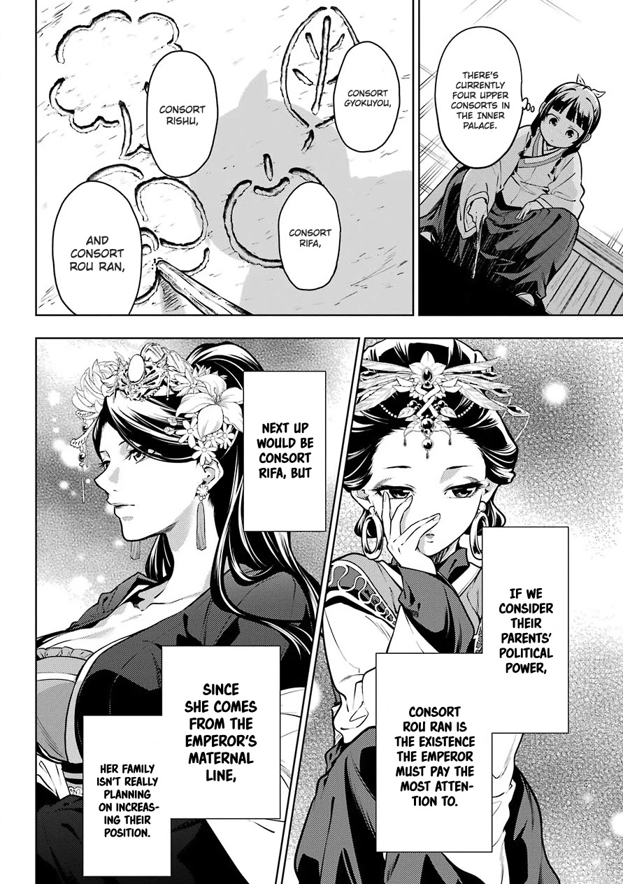 Kusuriya no Hitorigoto Chapter 49 page 6 - Chapter 49: The Clinic
