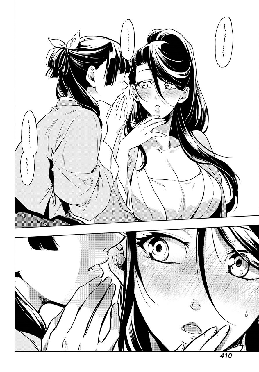 Kusuriya no Hitorigoto Chapter 5 page 42 - Chapter 5: Nursing