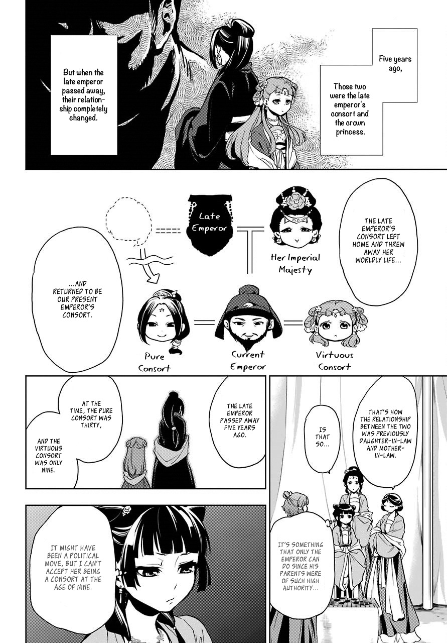 Kusuriya no Hitorigoto Chapter 7 page 17 - Chapter 7: GARDEN PARTY (PART 2)