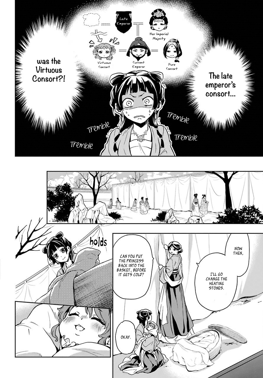 Kusuriya no Hitorigoto Chapter 7 page 19 - Chapter 7: GARDEN PARTY (PART 2)
