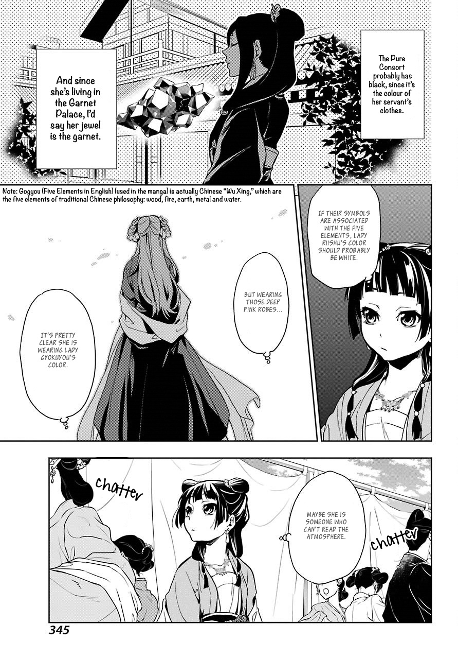 Kusuriya no Hitorigoto Chapter 7 page 22 - Chapter 7: GARDEN PARTY (PART 2)
