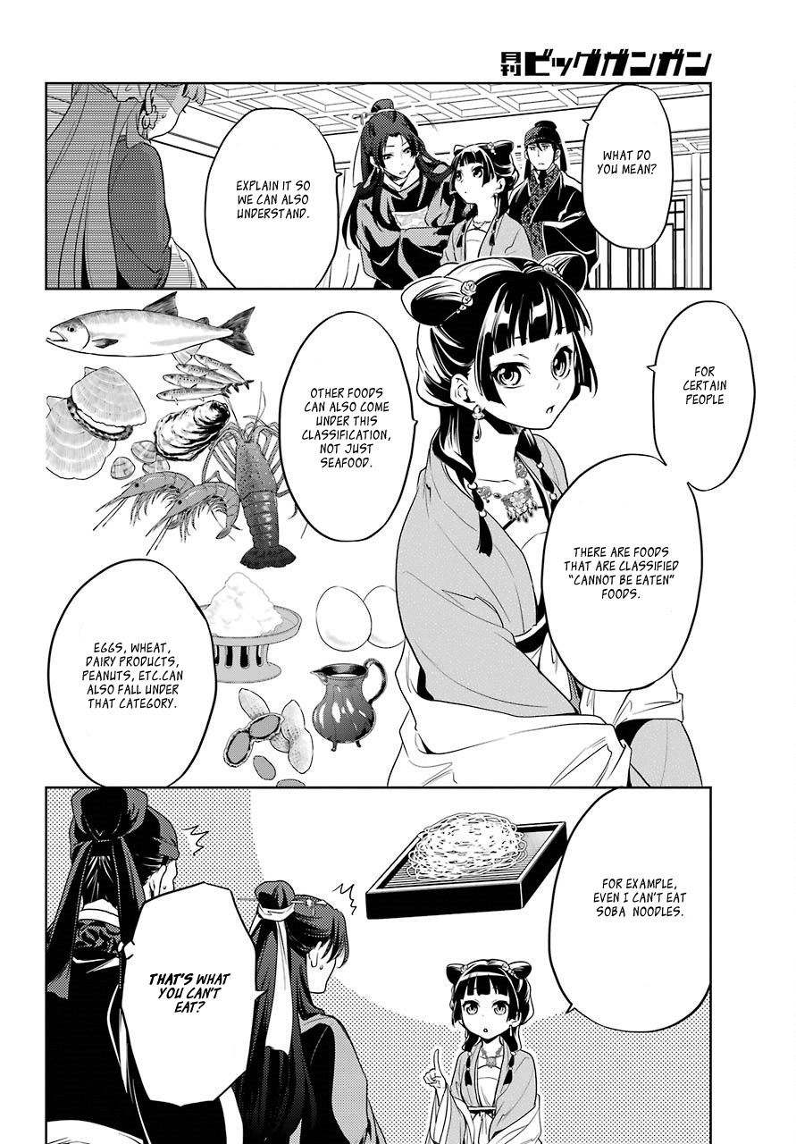 Kusuriya no Hitorigoto Chapter 8 page 22 - Chapter 8: GARDEN PARTY (PART 3)
