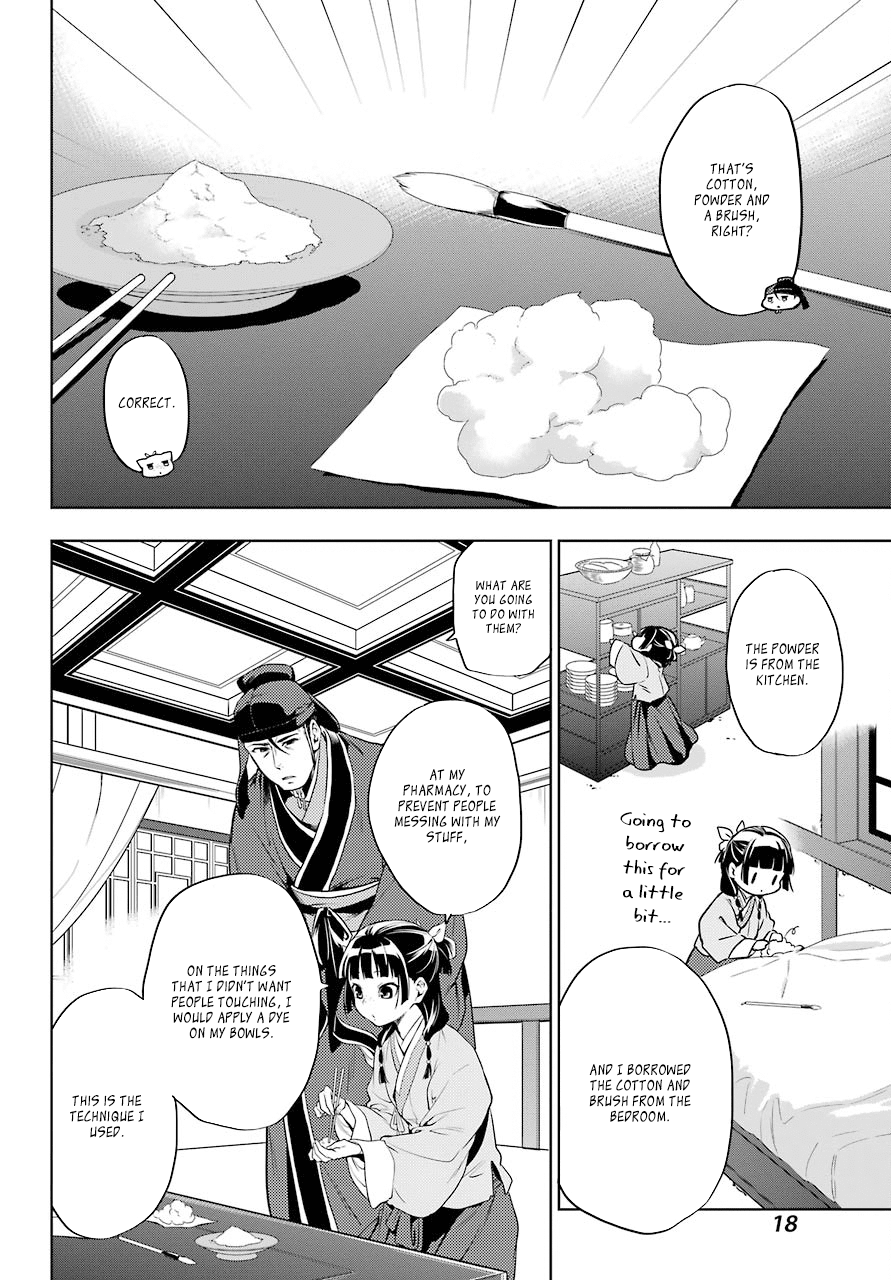 Kusuriya no Hitorigoto Chapter 9 page 14 - Chapter 9