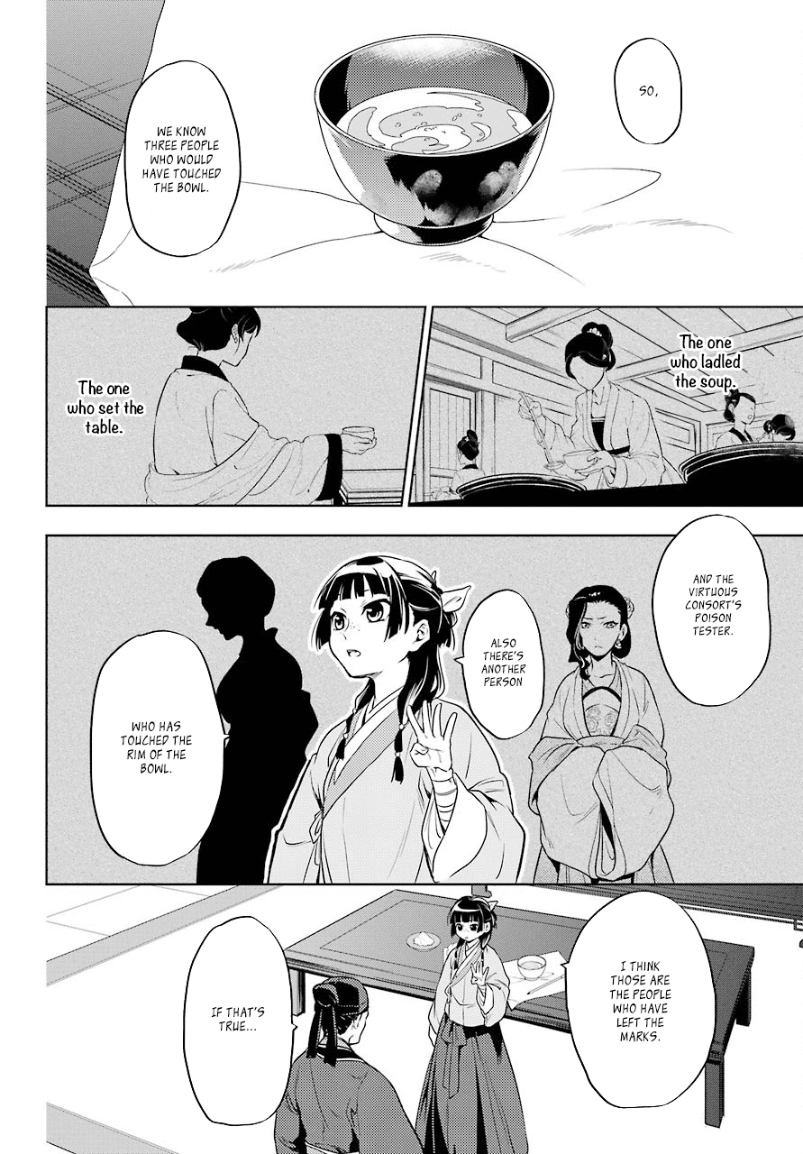 Kusuriya no Hitorigoto Chapter 9 page 20 - Chapter 9