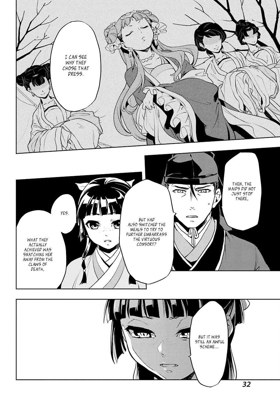 Kusuriya no Hitorigoto Chapter 9 page 28 - Chapter 9