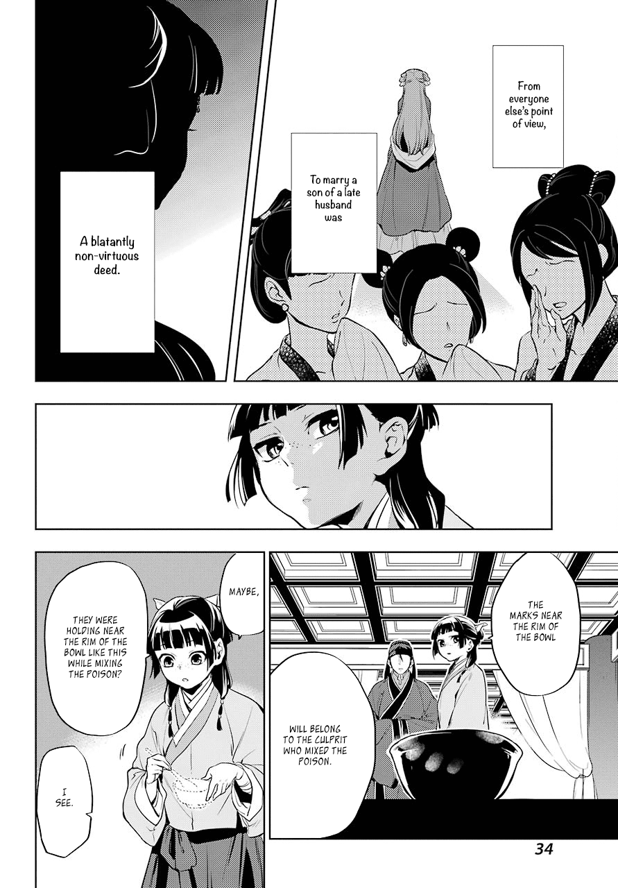 Kusuriya no Hitorigoto Chapter 9 page 30 - Chapter 9