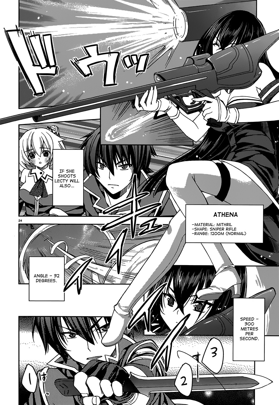 Kuusen Madoushi Kouhosei no Kyoukan Chapter 2 page 24 - Chapter 2: Practical Training