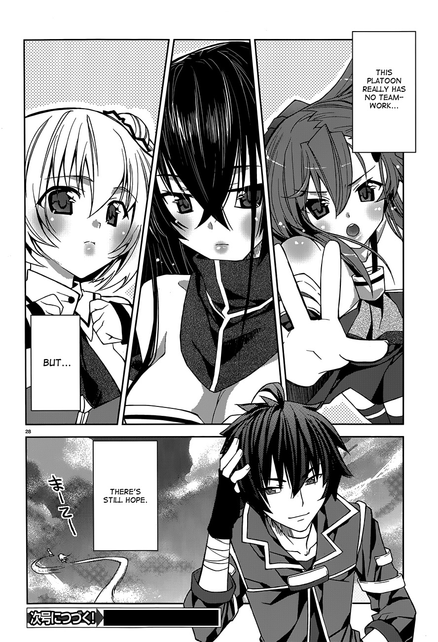 Kuusen Madoushi Kouhosei no Kyoukan Chapter 2 page 28 - Chapter 2: Practical Training