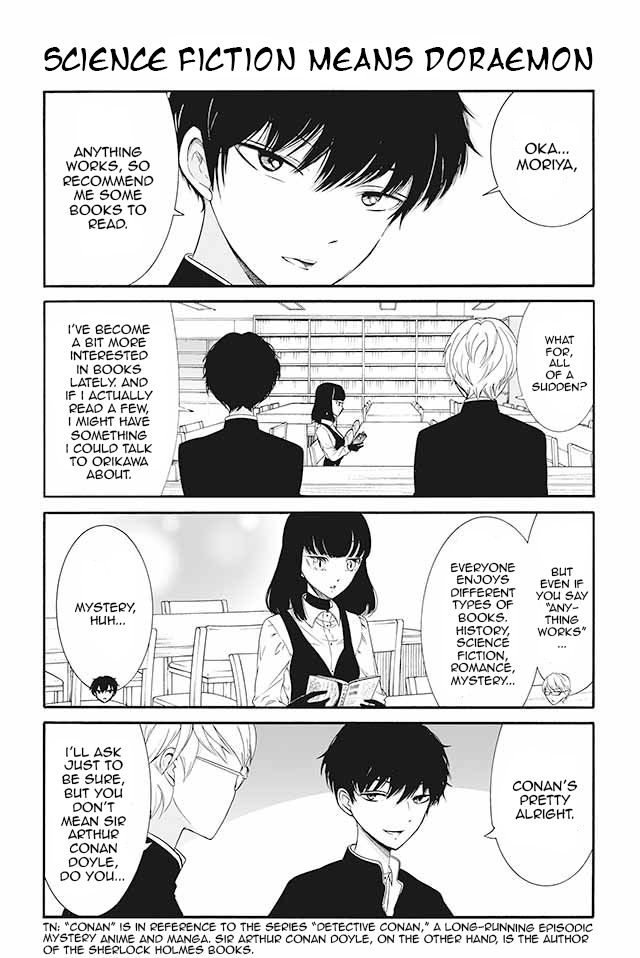 Kuzu to Megane to Bungakushojo (Nise) Chapter 32 page 1 - Chapter 32 : Science Fiction Means Doraemon
