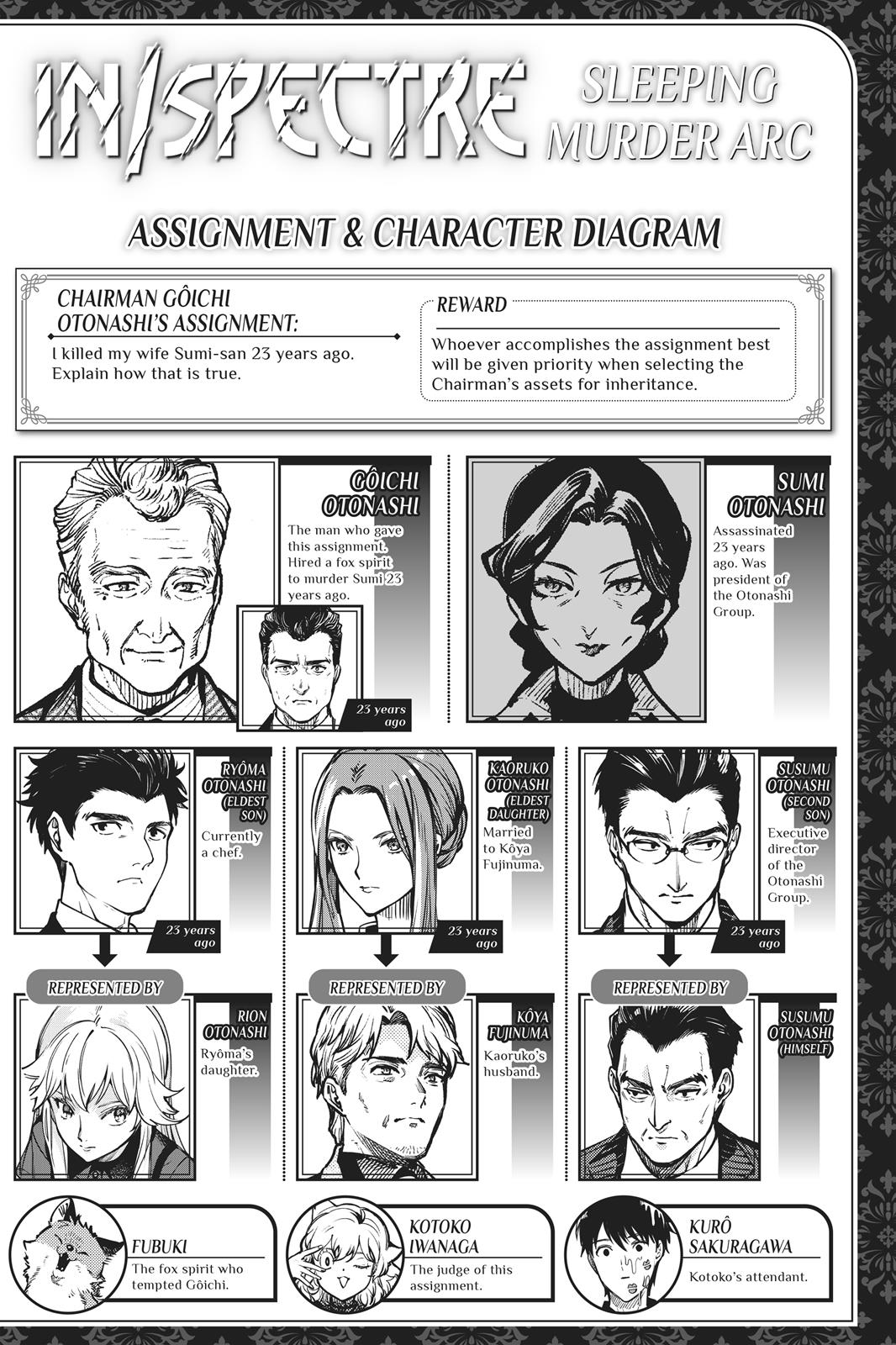 Kyokou Suiri Chapter 26 page 4 - Chapter 26